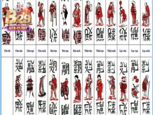 Tìm hiểu bài chắn b29