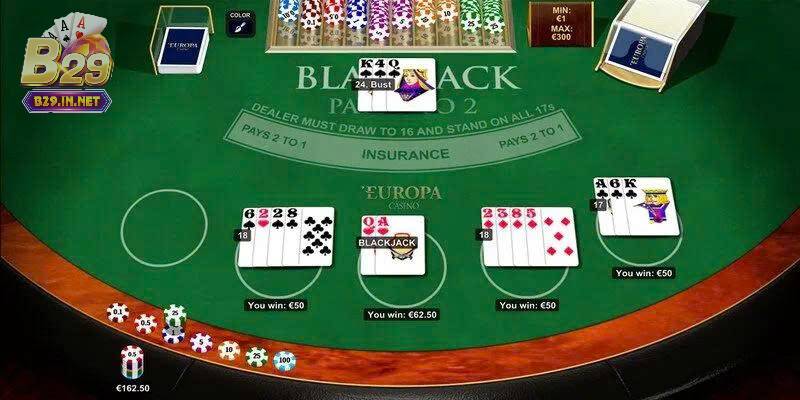 Tất cả giao dịch đều được bảo mật tuyệt đối, đảm bảo không bị gián đoạn hoặc sai sót.