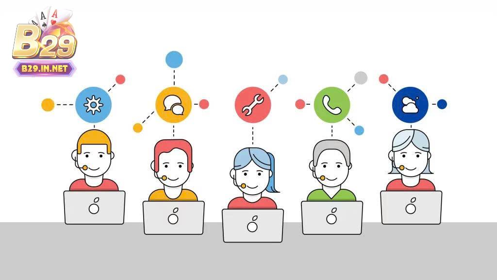 Nhiều lợi ích của dịch vụ chăm sóc khách hàng